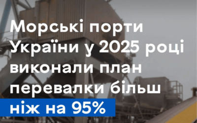 Морські порти України у 2025 році виконали план перевалки більш ніж на 95% попри безпрецедентний безпековий тиск