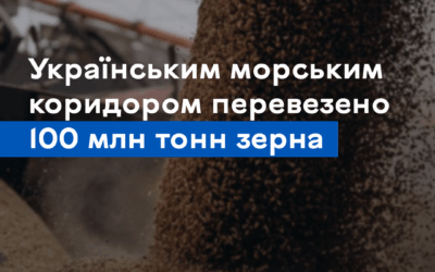 Українським морським коридором перевезено 100 млн тонн зерна