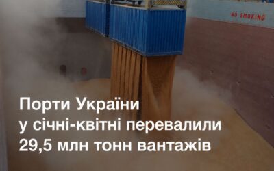 У квітні порти України перевалили 8,2 млн тонн вантажів